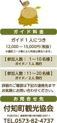 KChƂ⍇